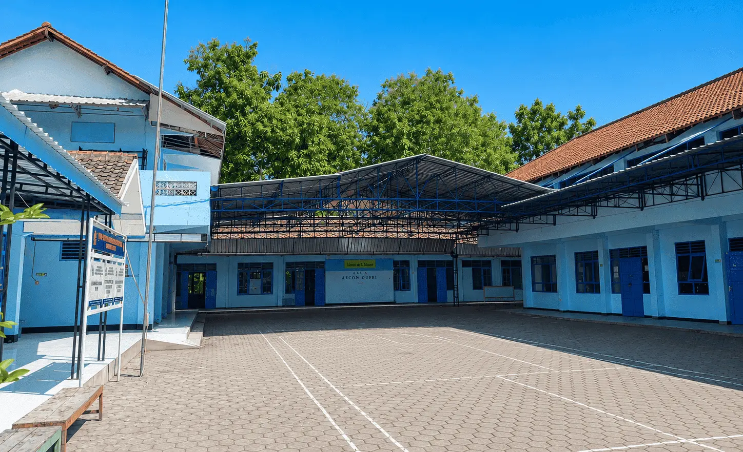 Latar Belakang SMP Muhammadiyah Al Manar Pengasih